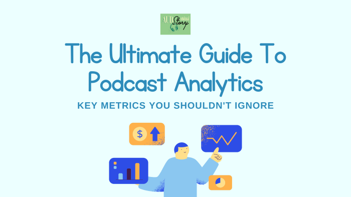 Sounder podcast analytics audience insightful rss